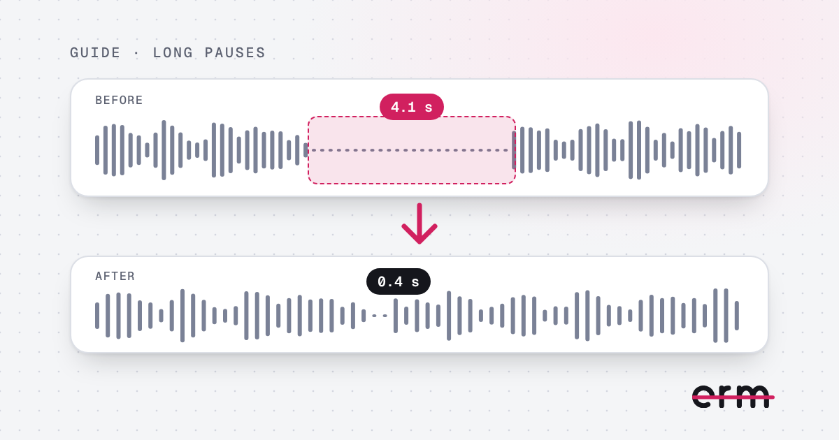 A waveform with a 4.1 second pause marked, and below it the same waveform with the pause shortened to 0.4 seconds.