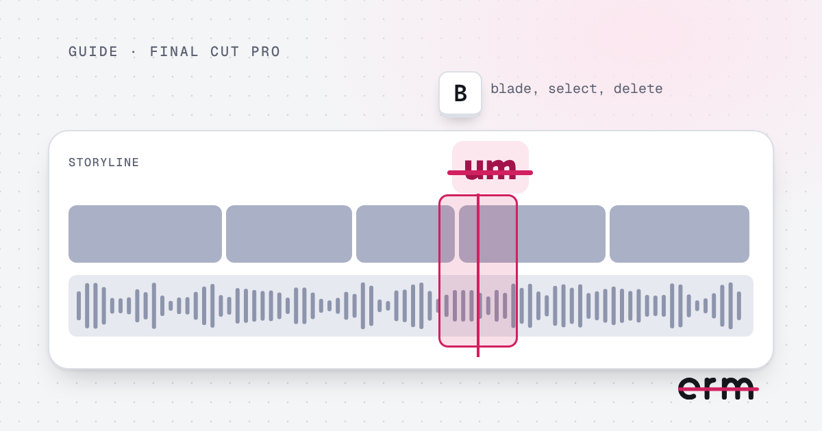 A two-lane timeline with a range selected across video and audio around a struck-out “um”, and the B key.